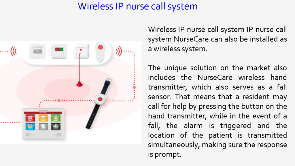 Nurse Call System for Hospitals Clinics